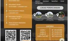 Permalink to Sayembara Desain Gerbang Unila