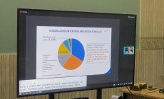 Permalink to Rakor Penguatan Tim Penanggulangan Kemiskinan, Pemprov Lampung Bahas Program Bantuan Selama Pandemi Covid-19