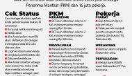 Permalink to Bantuan BLT BBM Dan BPNT Diduga Dijadikan Ajang ke Untungan Pribadi oleh Kepala Kampung Mulya Jaya kec Rebang Tangkas