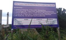 Permalink to Jalan di Tutup Warga Desa Selorejo Kabupaten Malang Jadi Resah