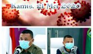 Permalink to 45 Kasus Pasien Positif Corona, Ogan Ilir Dinyatakan Jubir Sumsel Zona Merah