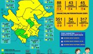 Permalink to 4 Juni Positif Covid-19 Muba Bertambah 2 Orang, sebelumnya 4 Kasus positif telah Sembuh