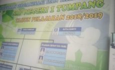 Dugaan Adanya Pungli di SMPN 1 Tumpang 