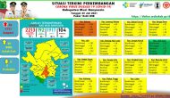 Permalink to Update COVID-19 Muba: Nihil Kasus Positif, Bertambah 15 Sembuh, 1 Meninggal Dunia