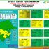 Update COVID-19 Muba : Bertambah 10 Kasus Sembuh, 4 Positif