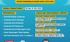 Permalink to Catat ini jadwal Pendaftaran SMA Siger Bandar Lampung