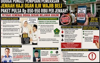 Permalink to Diduga Ada Pungli Paket Pulsa Haji Rp850-950 Ribu per Jemaah, Kemenhaj Ogan Ilir Disorot