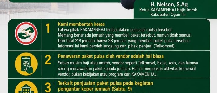 Diduga Ada Pungli Paket Pulsa Jemaah Haji, Ketua Kakamenhaj Ogan Ilir Bantah Keterlibatan: “Tidak Ada Kewajiban Membeli”