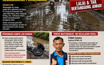 Permalink to PT Arwana Bantah Jadi Penyebab Genangan Air, Namun Warga Tetap Soroti Kondisi Jalan yang Membahayakan