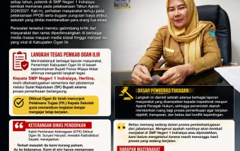 Permalink to Bupati Ogan Ilir Ambil Sikap Tegas, Kepala SMP Negeri 1 Indralaya Dinonaktifkan Sementara di Tengah Sorotan Kasus PPDB dan Dugaan Pungutan Atribut