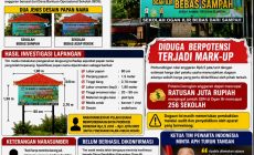 Permalink to Diduga Ada Mark-up Papan Nama SDN Se-Kabupaten Ogan Ilir, Anggaran Rp3,5 Juta per Unit Jadi Sorotan Permalink to Diduga Ada Mark-up Papan Nama SDN Se-Kabupaten Ogan Ilir, Anggaran Rp3,5 Juta per Unit Jadi Sorotan