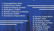 Permalink to Pemerintah Tetapkan PPKM Darurat Kota Bandar Lampung dan 15 Kota Luar Jawa Bali, Berikut aturan Lengkap nya