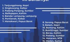 Permalink to Pemerintah Tetapkan PPKM Darurat Kota Bandar Lampung dan 15 Kota Luar Jawa Bali, Berikut aturan Lengkap nya