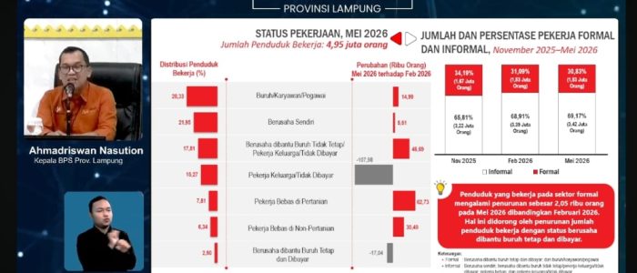 BPS Provinsi Lampung Ungkap Capaian Positif Lampung: Kemiskinan Turun, Inflasi Terkendali, Ekonomi Terus Tumbuh BPS Provinsi Lampung Ungkap Capaian Positif Lampung: Kemiskinan Turun, Inflasi Terkendali, Ekonomi Terus Tumbuh