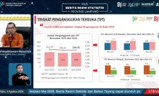 Permalink to BPS: 35,5 Ribu Tenaga Kerja Terserap, TPT Lampung Mei 2026 Sebesar 3,97 Persen