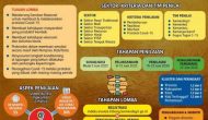 Permalink to Pemerintah Provinsi Lampung ikuti Lomba Video Inovasi Daerah Kemendagri Tahun 2020